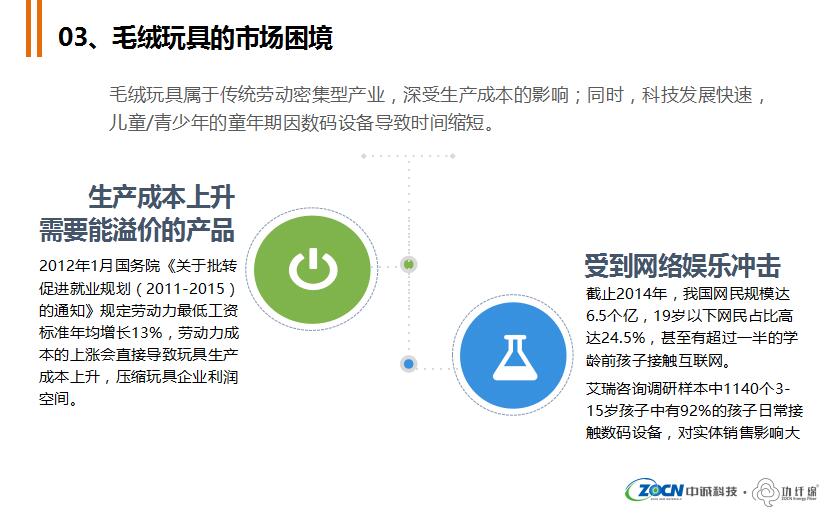 健康功能纤维应用-健康母婴9