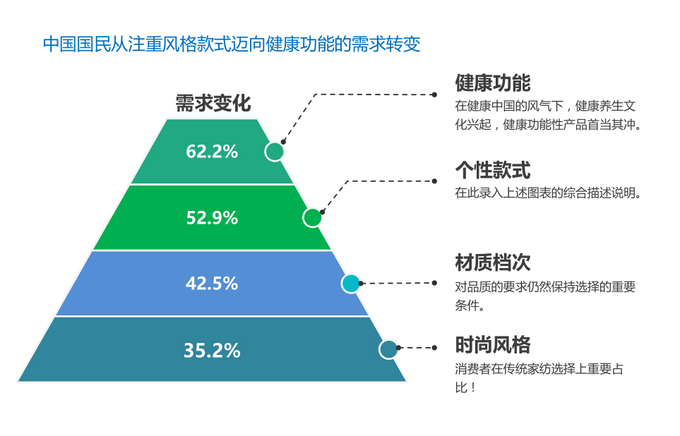 QQ截图20160129111007