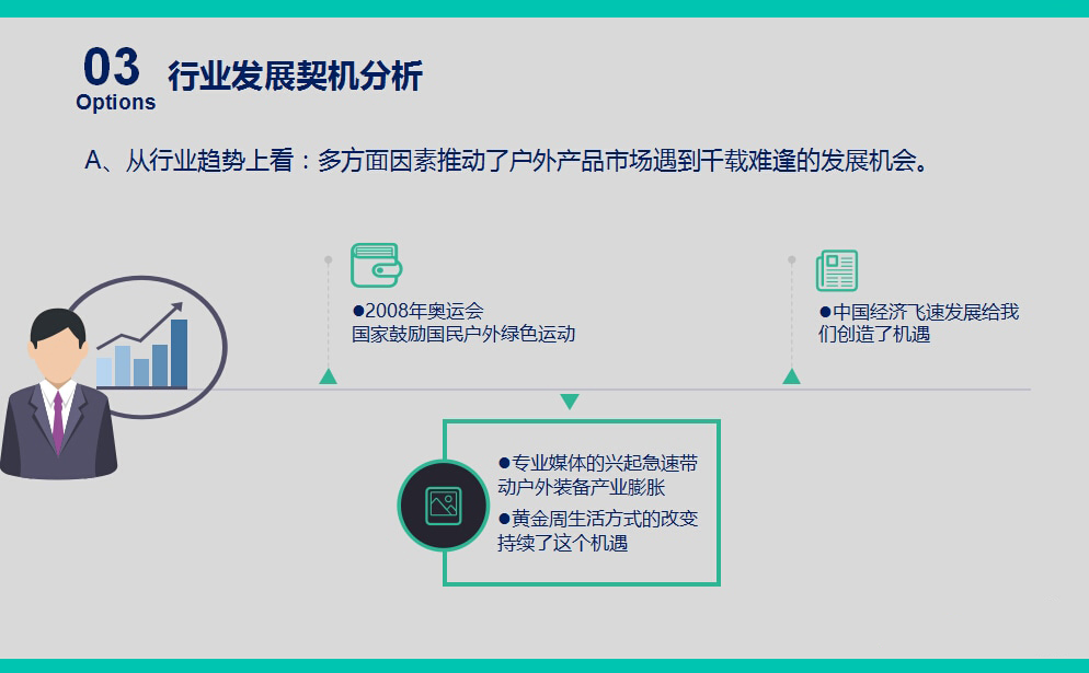 户外装备